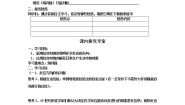 化学选修4 化学反应原理第四节 化学反应进行的方向学案