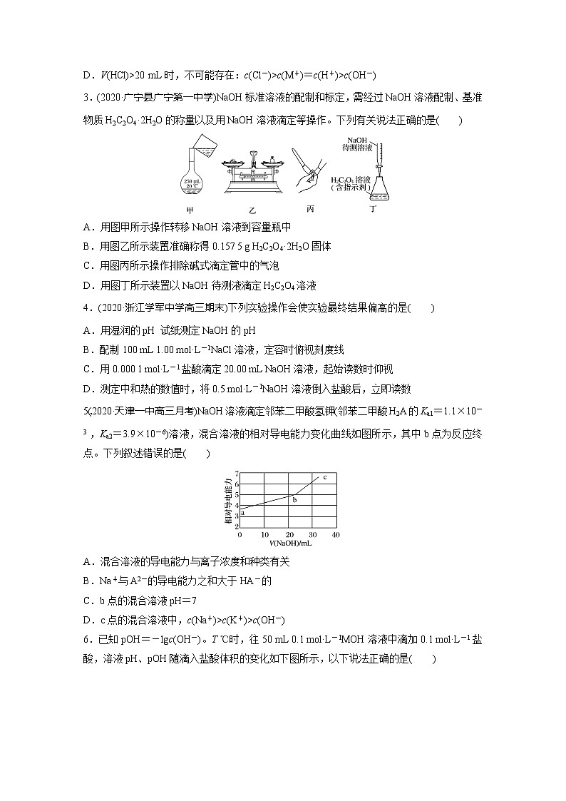 2022届高考化学一轮复习 微题型63 酸碱中和滴定与图像拓展(解析版)02
