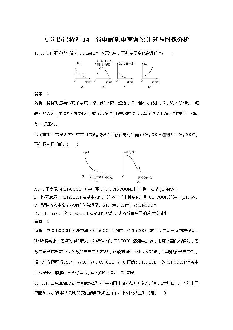 2022届高考化学一轮复习讲义学案(新教材人教版)第八章 第39讲 专项提能特训14 弱电解质电离常数计算与图像分析第1页