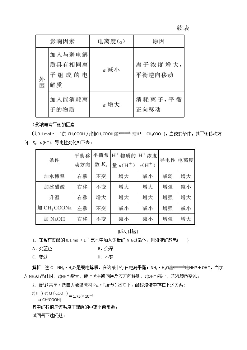 （苏教版）高中化学第1部分专题3第一单元第2课时弱电解质的电离平衡教案选修403