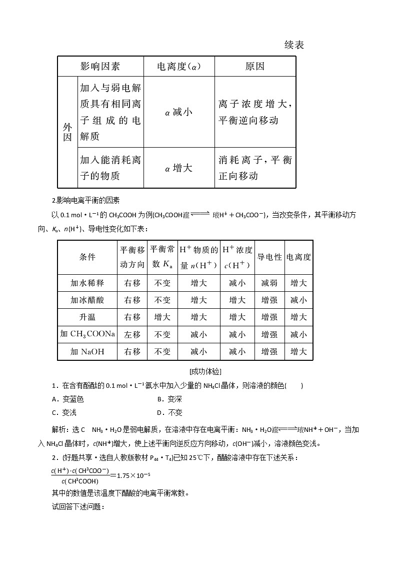 (苏教版)高中化学第1部分专题3第一单元第2课时弱电解质的电离平衡教案选修403