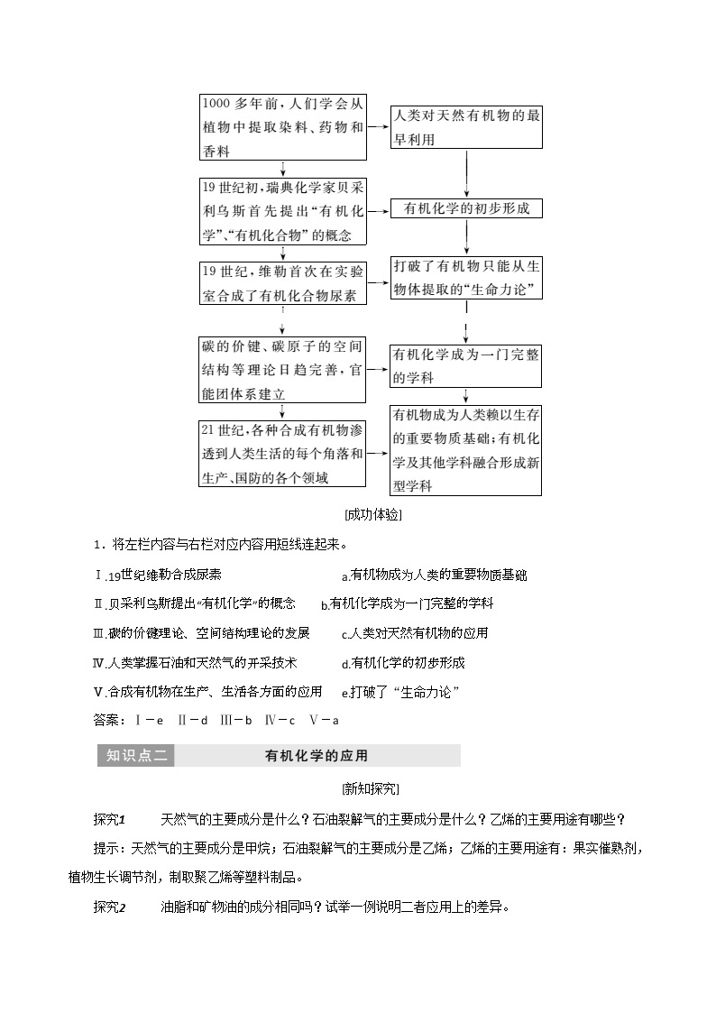 （苏教版）高中化学第1部分专题1第一单元有机化学的发展与应用教案选修502