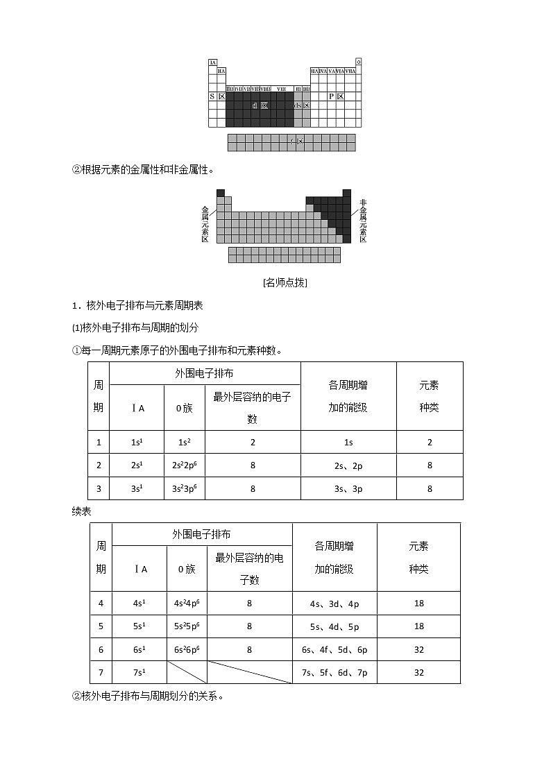 (新人教版)高中化学第一章第二节原子结构与元素的性质教案选修3第3页