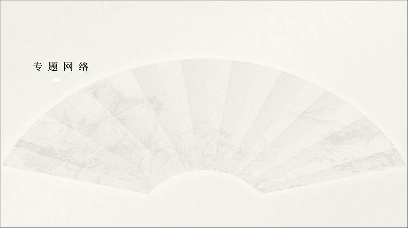 人教版2022届高中化学一轮复习课件 第19讲 化学反应与能量变化 专题提升第2页