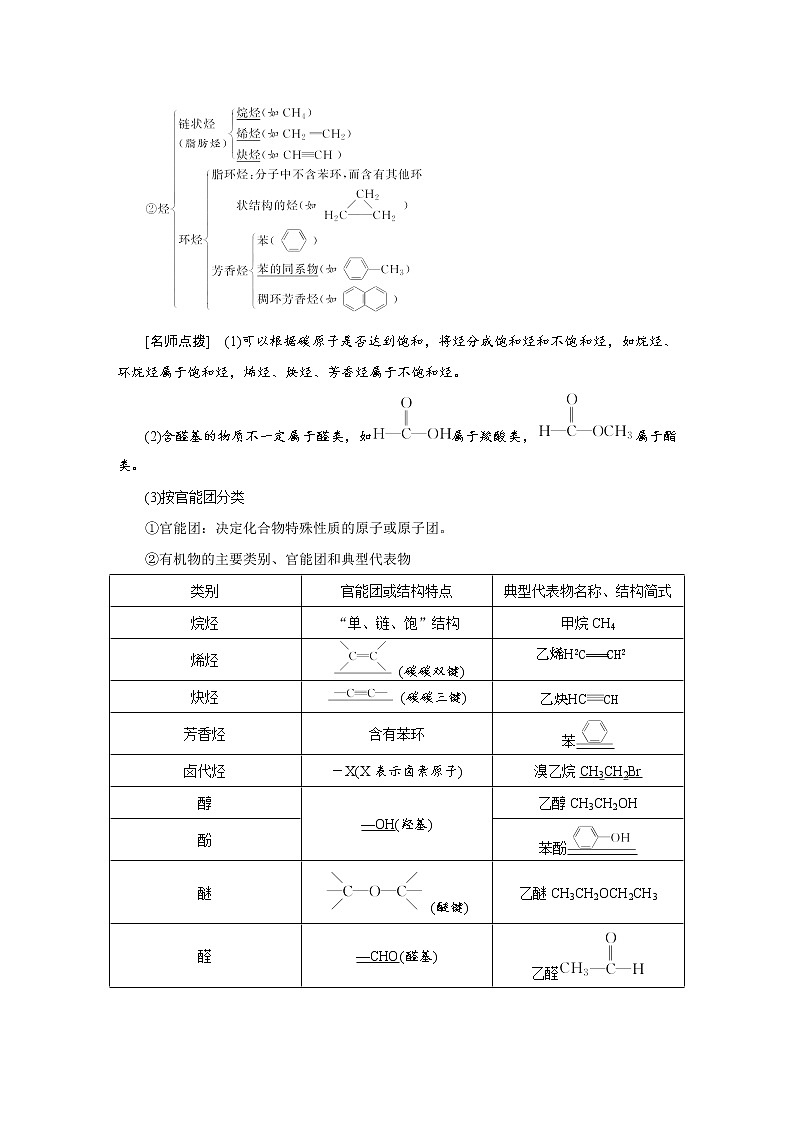 2022高中化学一轮专题复习 专题十一 有机化学基础(选修5)学案第2页