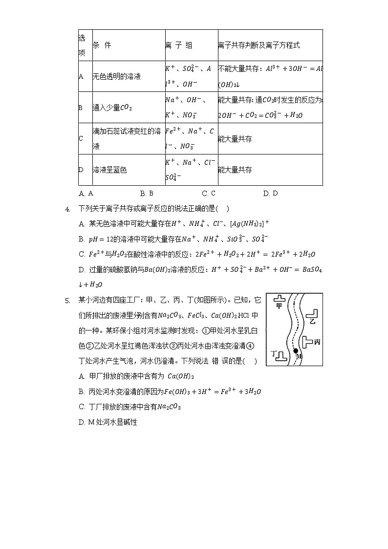 2.2电解质的电离  离子反应 同步练习鲁科版(2019)高中化学必修一02