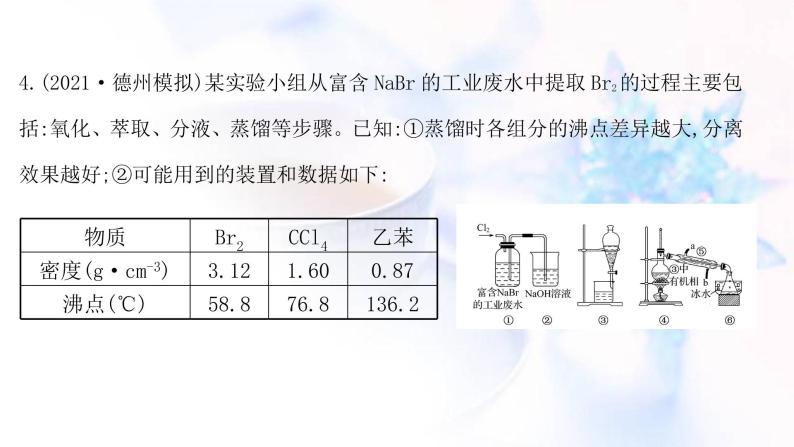 高考化学一轮复习课时作业三十三化学实验仪器和基本操作课件鲁科版08