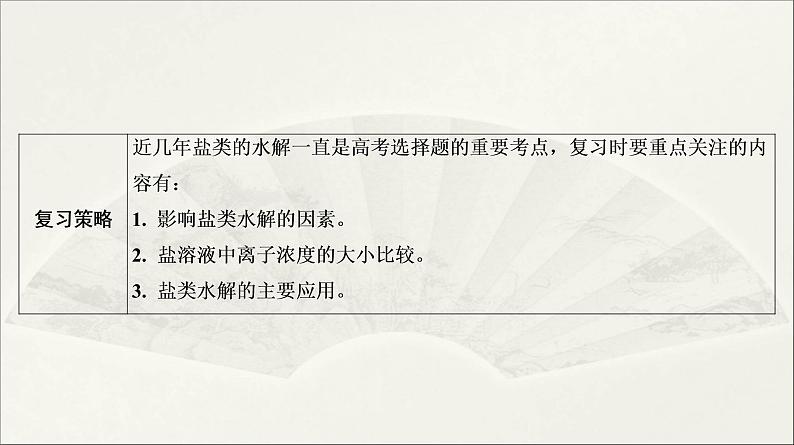 人教版2022届高中化学一轮复习课件 第25讲 盐类的水解第3页