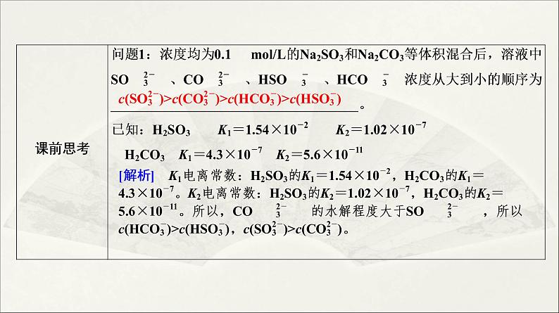 人教版2022届高中化学一轮复习课件 第25讲 盐类的水解第4页