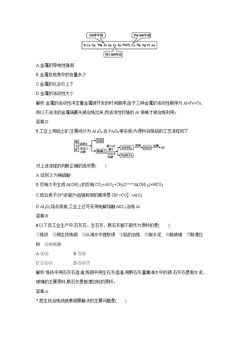 人教版选修2高二化学一课一练：3.2金属材料02