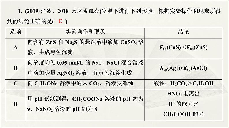2022高中化学一轮专题复习电子稿课件 专题5 第26讲 难溶电解质的溶解平衡第7页