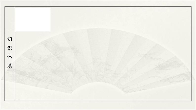 2022高中化学一轮专题复习电子稿课件 专题8 第36讲 原子结构与性质第3页