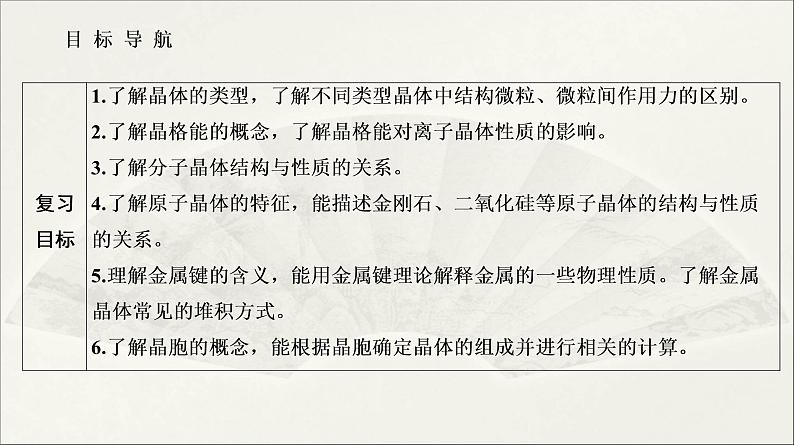 2022高中化学一轮专题复习电子稿课件 专题8 第38讲 晶体结构与性质第2页
