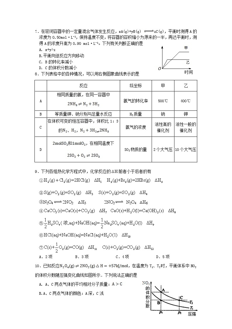 2021-2022学年江西省名校高二上学期第一次月考化学试题 Word版第2页