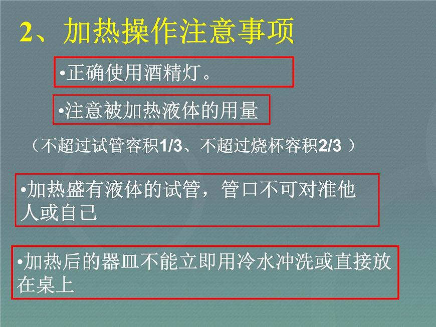 1.1《化學(xué)實(shí)驗(yàn)基本方法》課件 人教版高中化學(xué)必修1第6頁(yè)