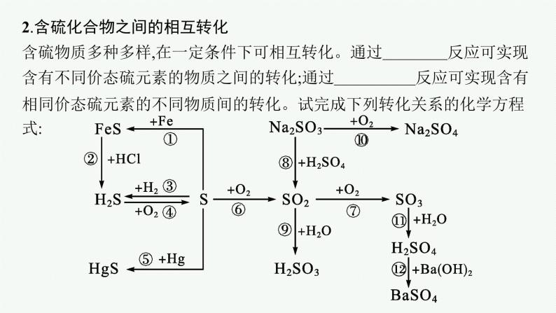苏教版（2019）高中化学必修第一册 专题4 硫与环境保护 第二单元 硫及其化合物的相互转化课件PPT08