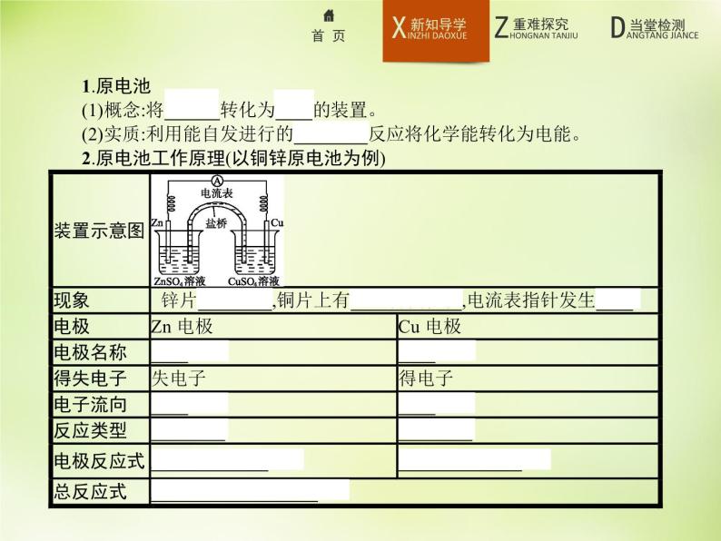 人教版 (新课标)化学选修4 化学反应原理 4.1原电池课件04