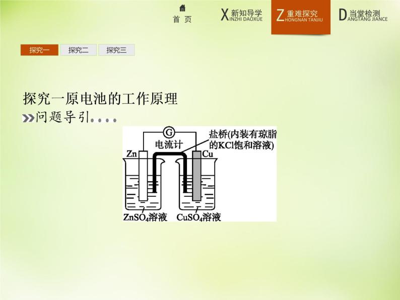 人教版 (新课标)化学选修4 化学反应原理 4.1原电池课件07