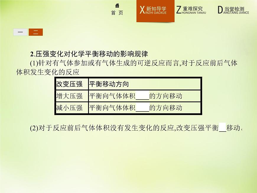 人教版 (新課標(biāo))化學(xué)選修4 化學(xué)反應(yīng)原理 2.3.2濃度、壓強(qiáng)對(duì)化學(xué)平衡移動(dòng)的影響課件第6頁(yè)