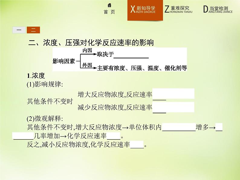 人教版 (新课标)化学选修4 化学反应原理 2.2.1浓度和压强对化学反应速率的影响课件06