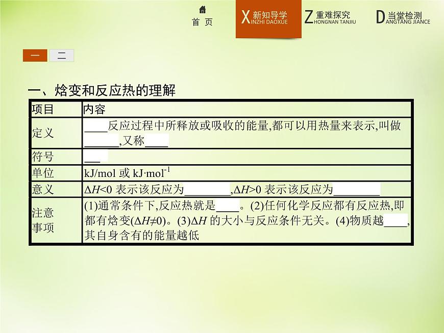 人教版 (新課標)化學選修4 化學反應原理 1.1.1焓變 反應熱課件第5頁