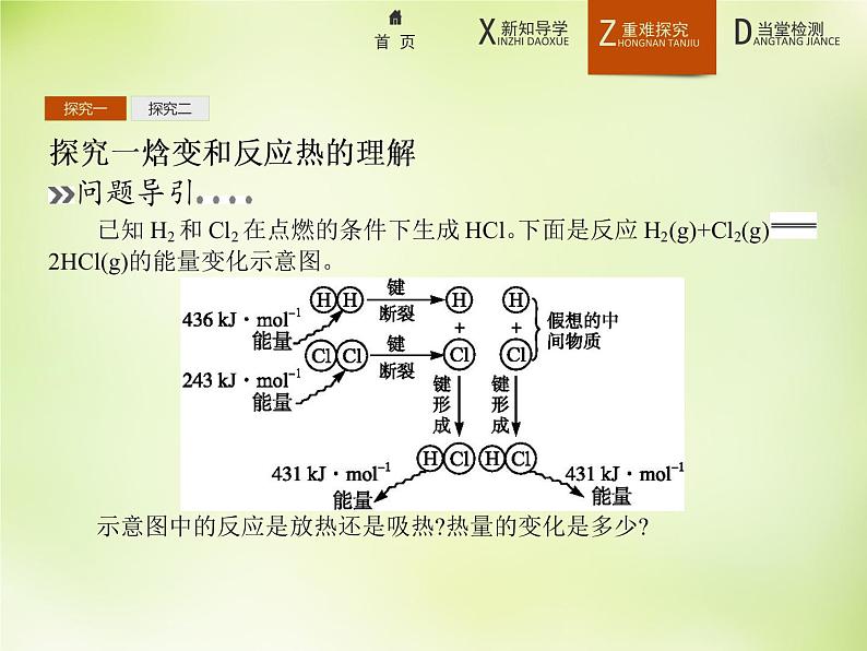 人教版 (新课标)化学选修4 化学反应原理 1.1.1焓变 反应热课件第8页