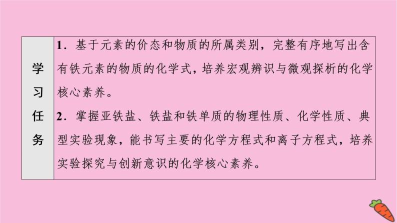 新教材2021-2022学年鲁科版化学必修第一册课件：第3章 第1节 基础课时13　亚铁盐和铁盐　铁的单质02