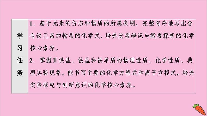 新教材2021-2022学年鲁科版化学必修第一册课件:第3章 第1节 基础课时13 亚铁盐和铁盐 铁的单质第2页