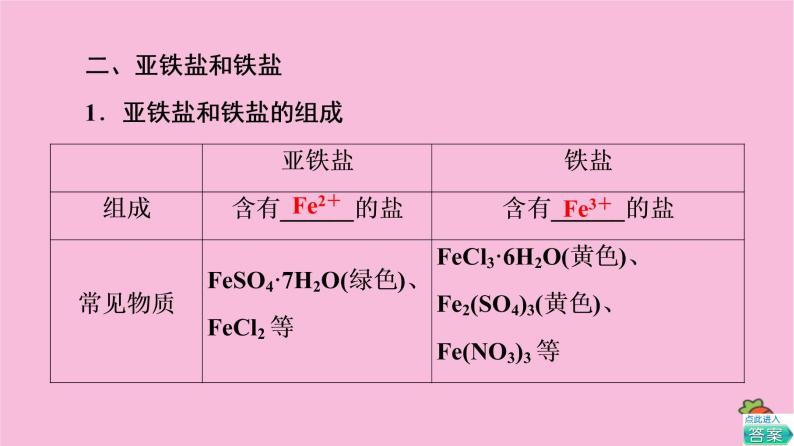 新教材2021-2022学年鲁科版化学必修第一册课件：第3章 第1节 基础课时13　亚铁盐和铁盐　铁的单质07