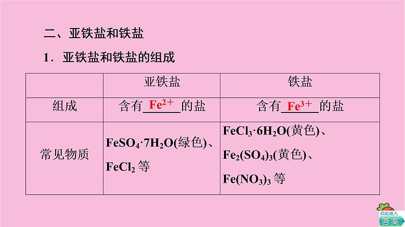 新教材2021-2022学年鲁科版化学必修第一册课件:第3章 第1节 基础课时13 亚铁盐和铁盐 铁的单质第7页