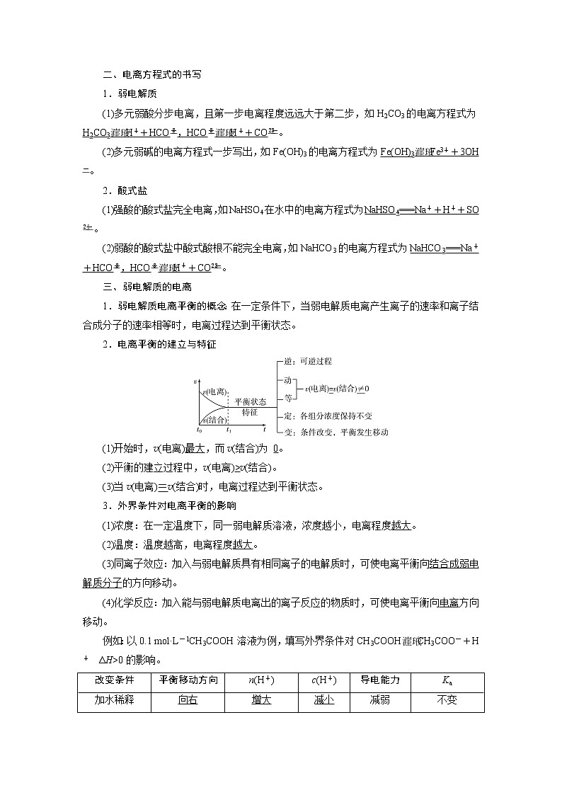 2022届高考化学一轮复习讲义学案第8章 课题26 弱电解质的电离02