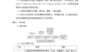化学选修2 化学与技术课题2 海水的综合利用达标测试