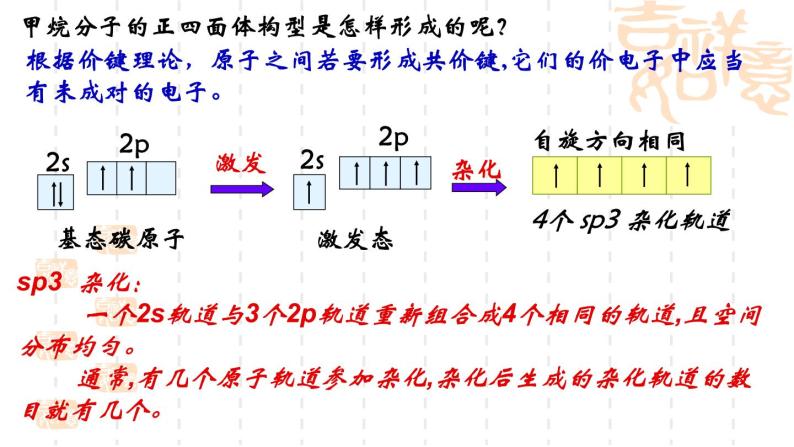 鲁科版（2019）高中化学选择性必修二 2.2 共价键与分子的空间结构 第1课时课件PPT05