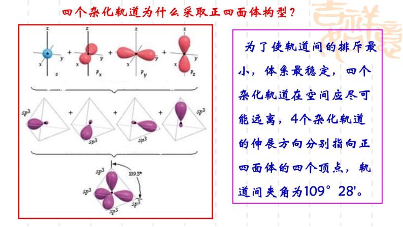 鲁科版（2019）高中化学选择性必修二 2.2 共价键与分子的空间结构 第1课时课件PPT08