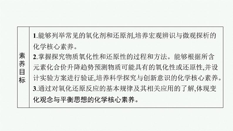 鲁科版(2019)化学必修第一册 第2章 第3节 第2课时 氧化剂和还原剂课件PPT03