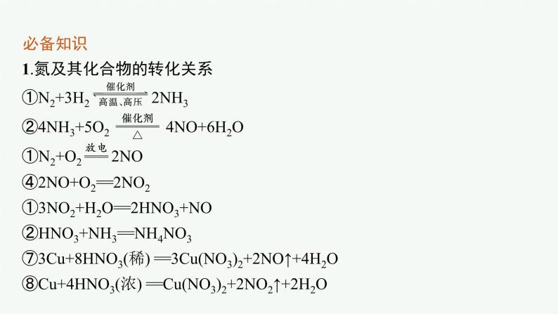 鲁科版(2019)化学必修第一册 第3章　微项目　论证重污染天气 “汽车限行”的合理性课件PPT06