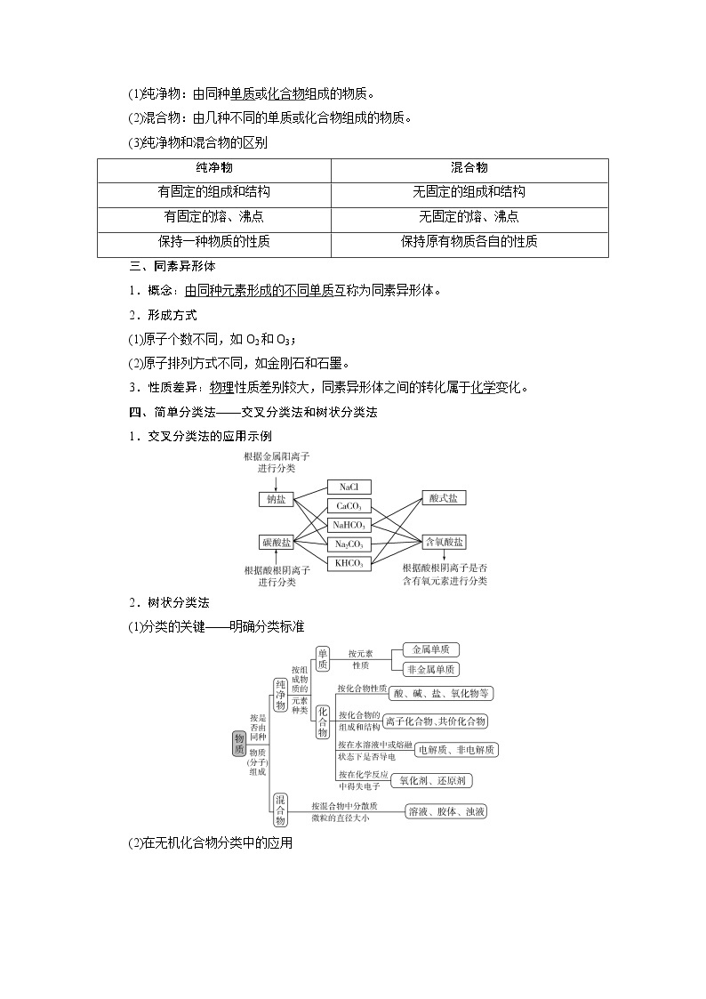 2022届高考化学一轮复习讲义学案第2章  课题5　物质的组成、性质和分类02