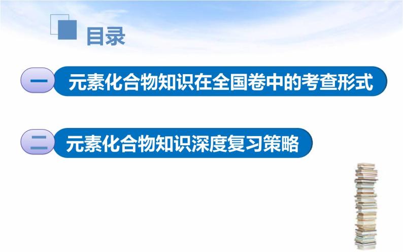 2022高考化学深度学习 视域下的高考化学元素化合物课件02