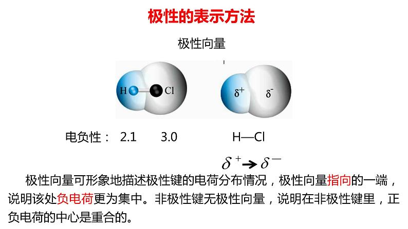 2.3 共价键的极性 课件 【新教材】人教版(2019)高中化学选择性必修2第6页