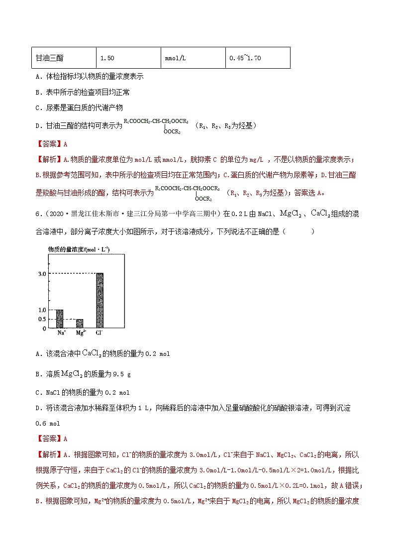 第02讲 物质的量浓度与溶液的配制(练)-2022年一轮复习讲练测(解析版)第3页