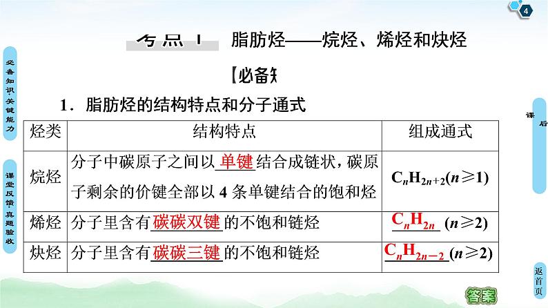 2021高三化学人教版一轮课件:第11章 第2节 烃和卤代烃04