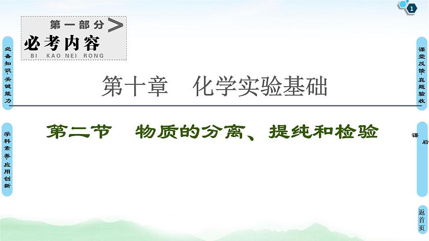 2021高三化學(xué)人教版一輪課件：第10章 第2節(jié) 物質(zhì)的分離、提純和檢驗第1頁