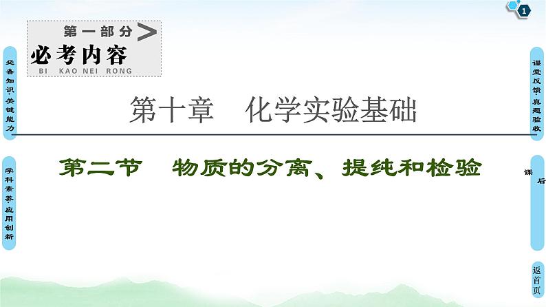 2021高三化学人教版一轮课件:第10章 第2节 物质的分离、提纯和检验第1页