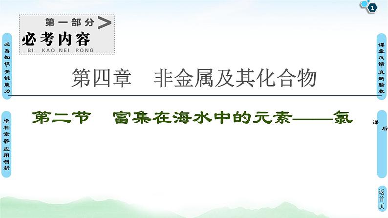 2021高三化学人教版一轮课件:第4章 第2节 富集在海水中的元素——氯第1页