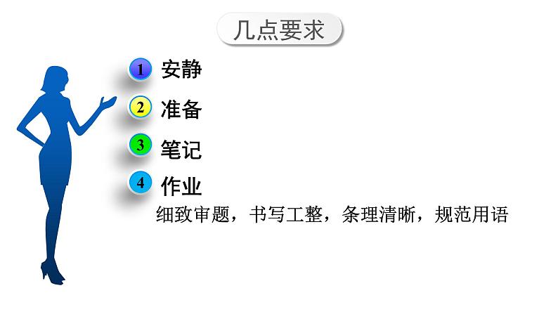 高中化学开学第一课绪言课件—2021-2022学年人教版(2019版)高一化学必修第一册第4页