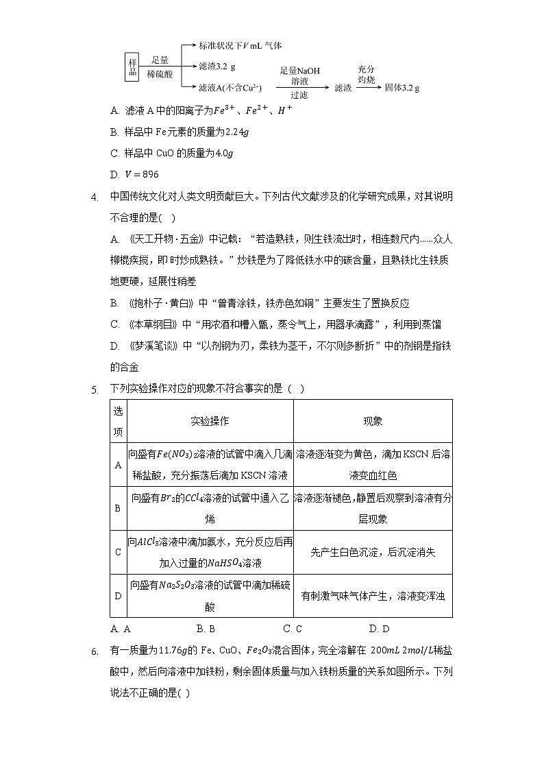 3.3 实验活动2 铁及其化合物的性质 同步练习(困难) 人教版(2019)高中化学必修第一册第2页