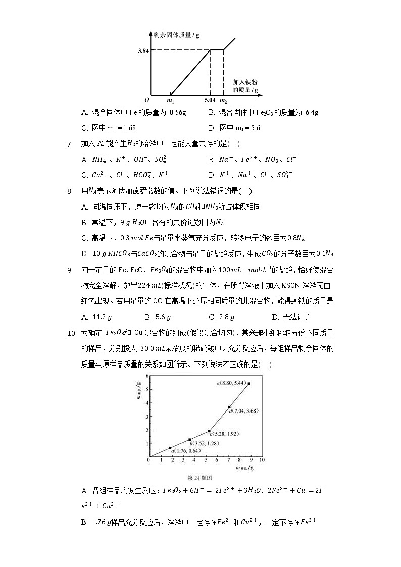 3.3 实验活动2 铁及其化合物的性质 同步练习(困难) 人教版(2019)高中化学必修第一册第3页