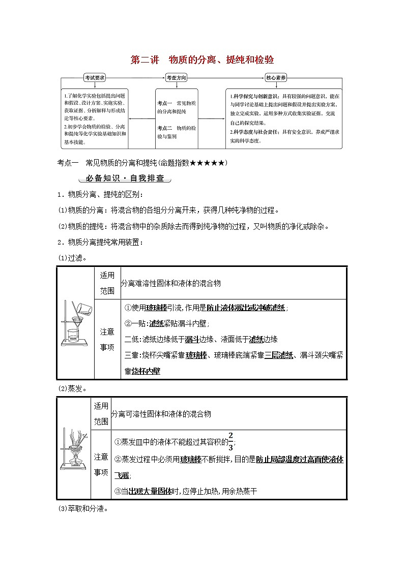 2022版高考化学一轮复习第一章从实验学化学第二讲物质的分离提纯和检验学案新人教版第1页