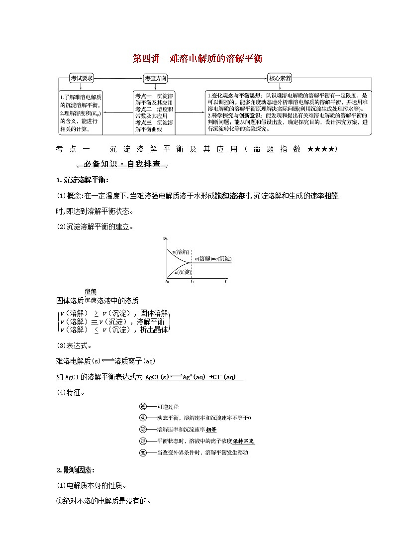 2022版高考化学一轮复习第八章水溶液中的电离平衡第四讲难溶电解质的溶解平衡学案新人教版第1页