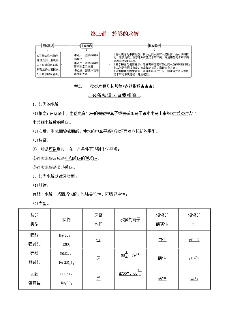2022版高考化学一轮复习第八章水溶液中的电离平衡第三讲盐类的水解学案新人教版第1页